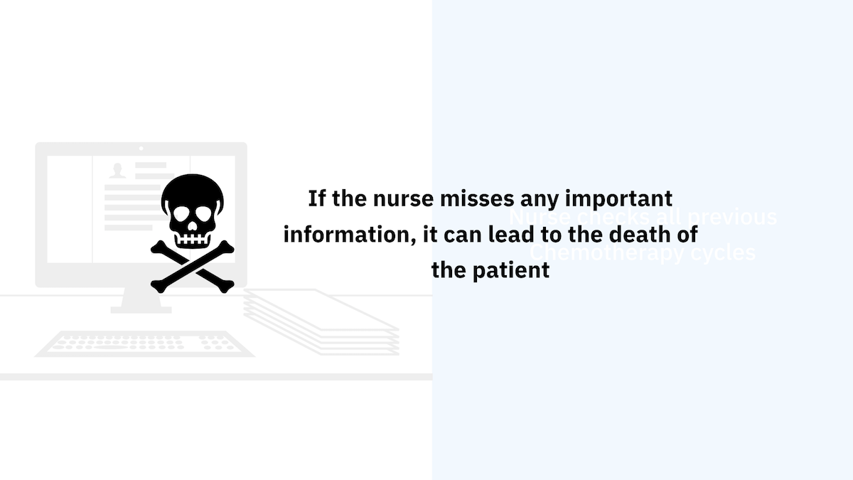 If the nurse misses any important information, it can lead to the death of the patient